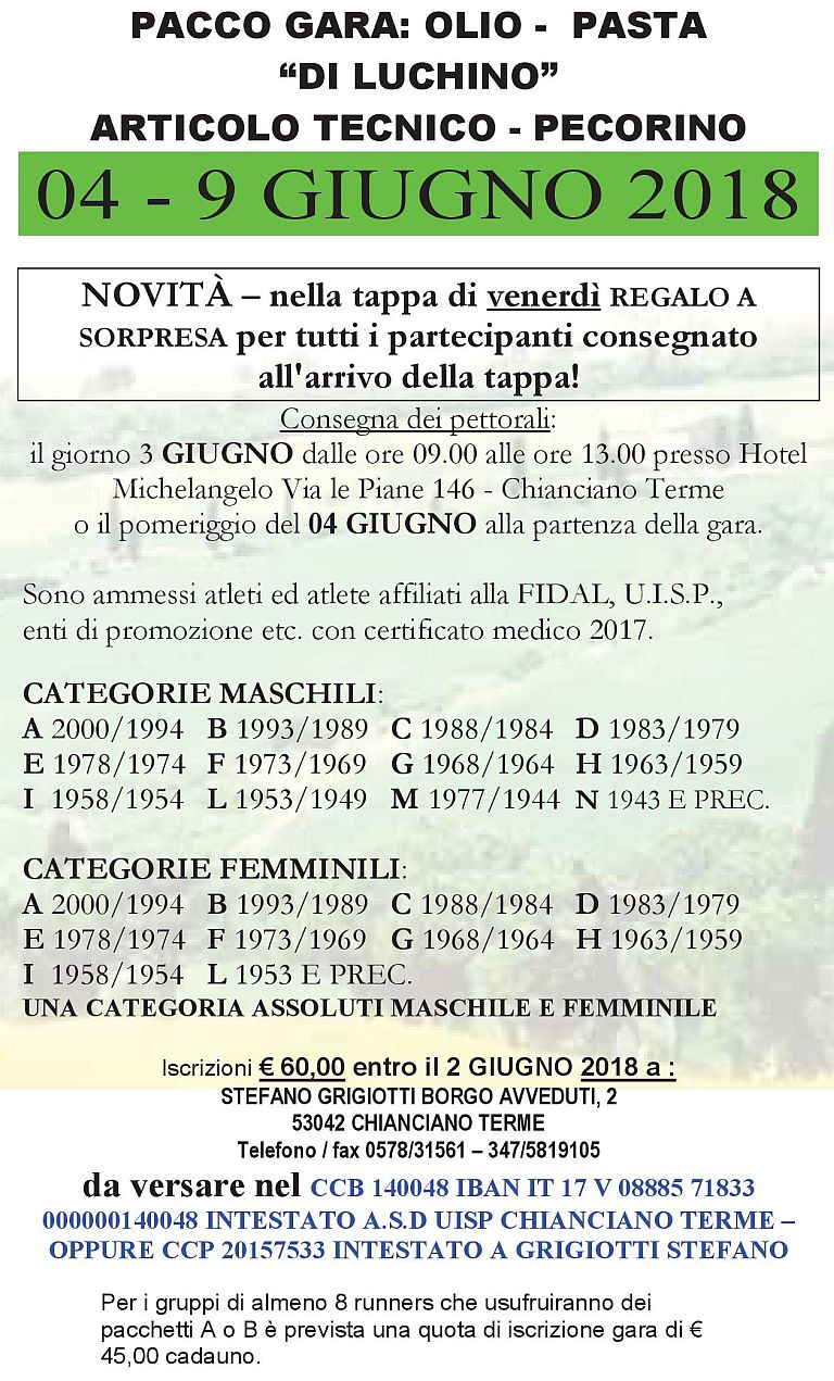 19 Giro Podistico Della Valdorcia